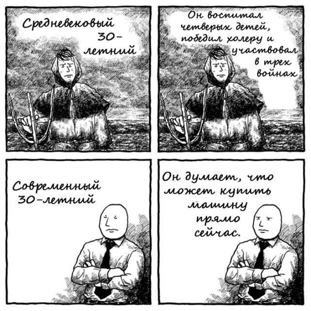 Смешные комиксы