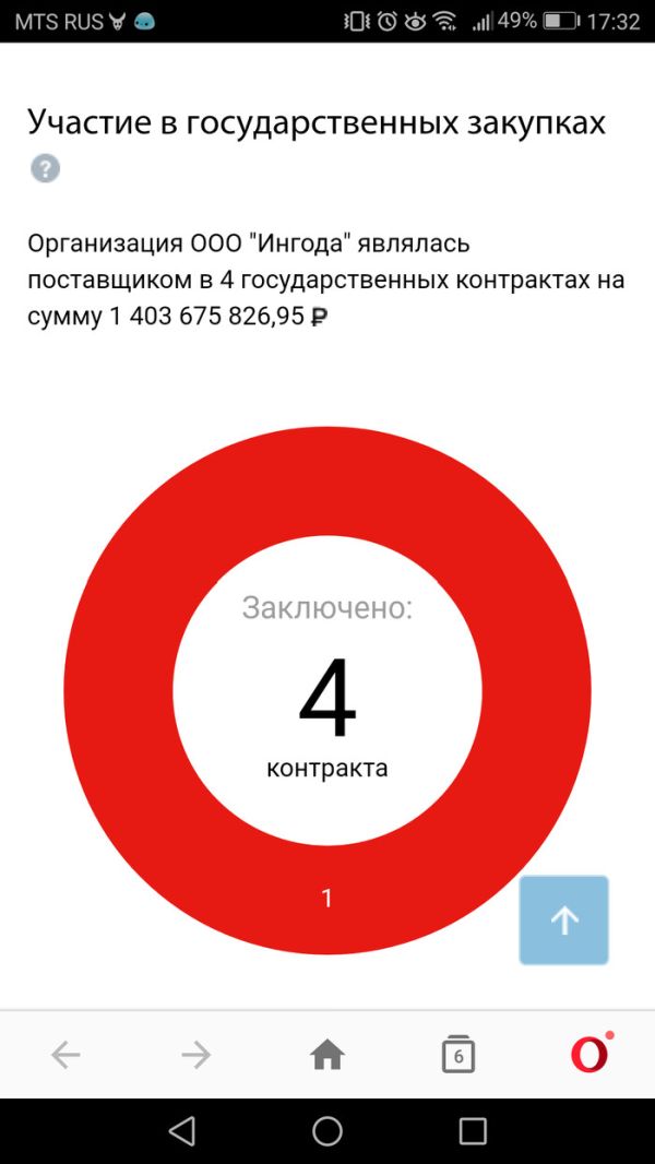 Как в действительности производится реконструкция улиц Москвы