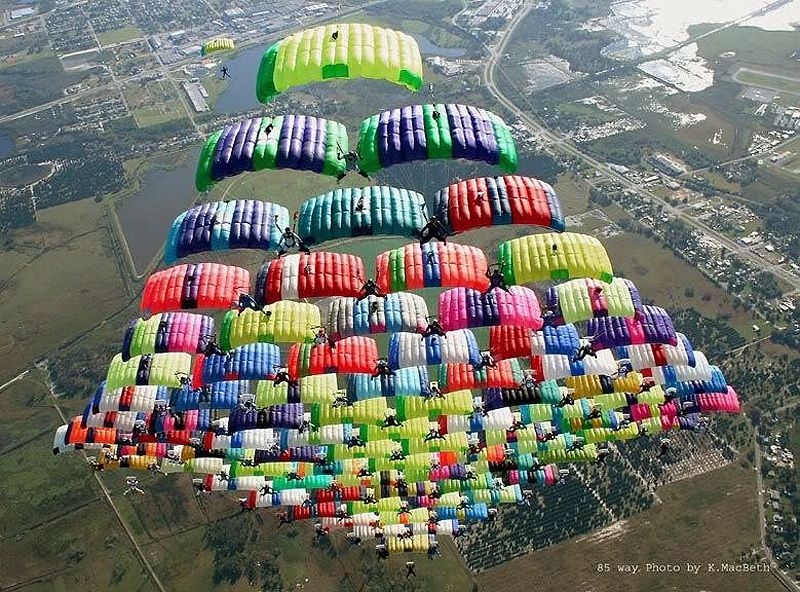 Впечатляющие фигуры парашютного спорта