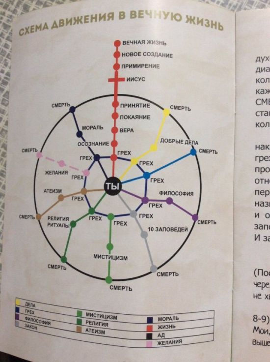 Черный юмор с просторов сети