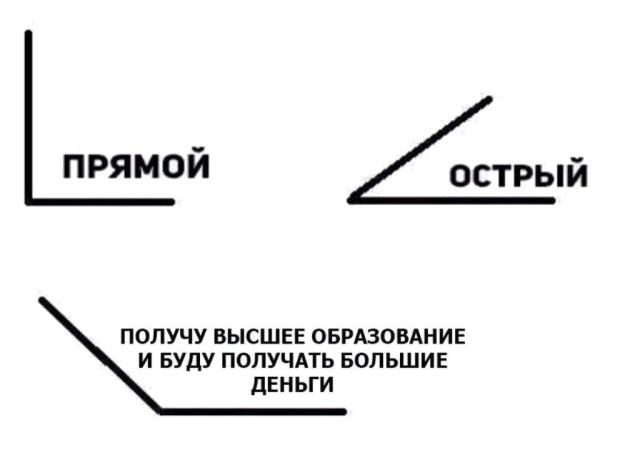 Смешные комиксы