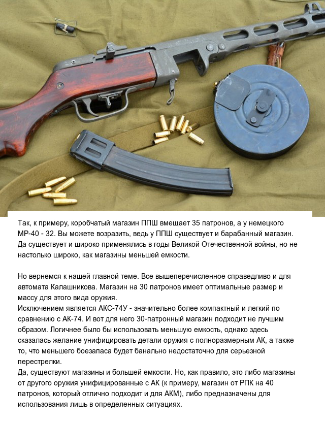 Почему магазин АК рассчитан на 30 патронов