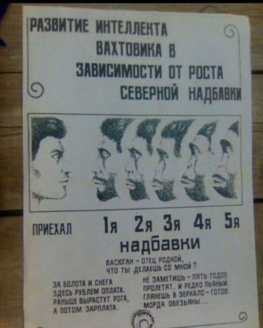 Юмор и шутки про вахтовиков