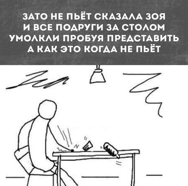 Высказывания и мысли из социальных сетей