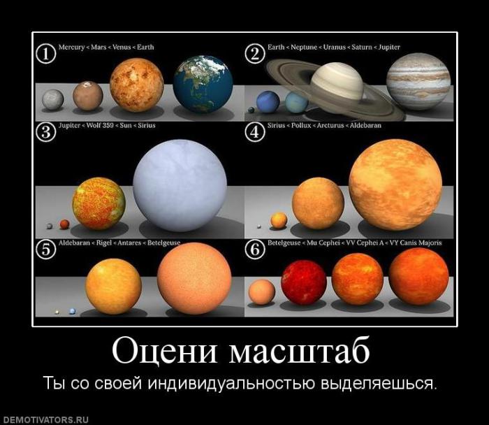 Демотиваторы