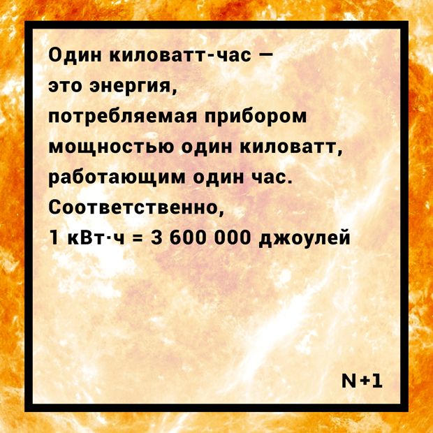 Электроэнергия в пересчете на артиллерийские снаряды