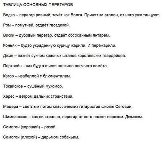 Немного юмора на алкогольную тему