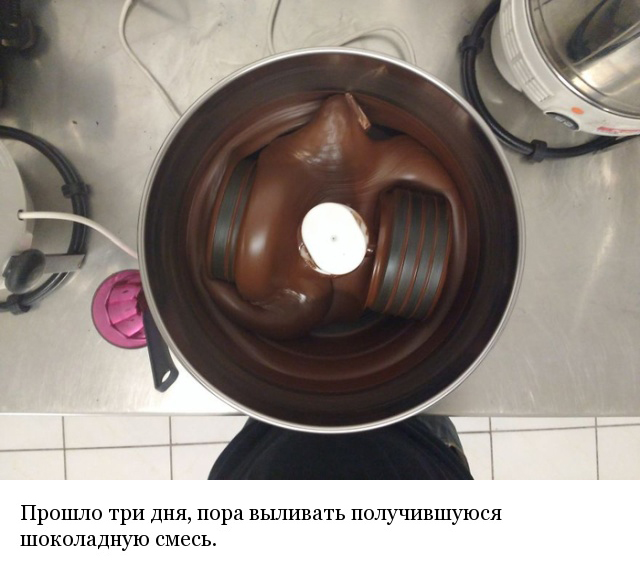 Как и из чего делают шоколад