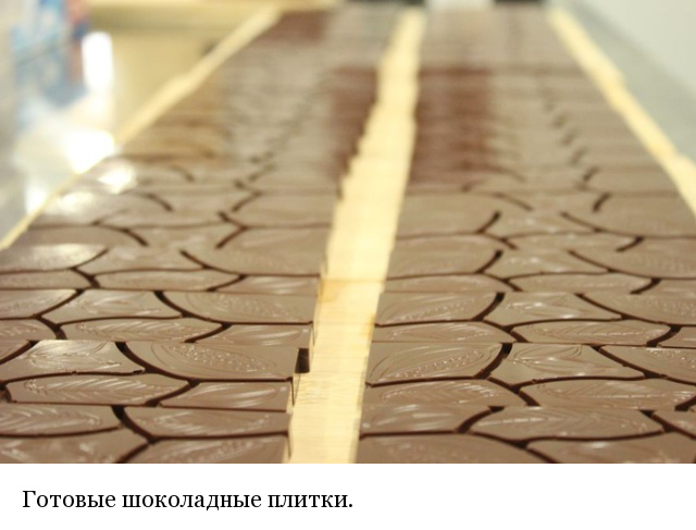 Как и из чего делают шоколад