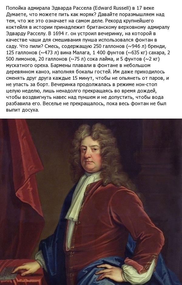 Исторические рекорды по теме "пьянства"