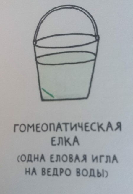 Новогодний юмор и шутки с просторов сети
