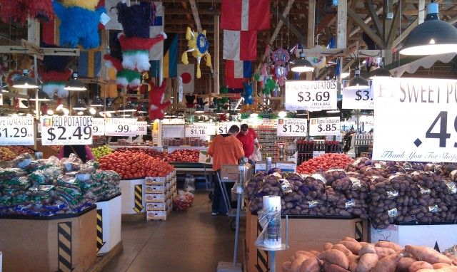 Сравнение цен на продукты в США и России