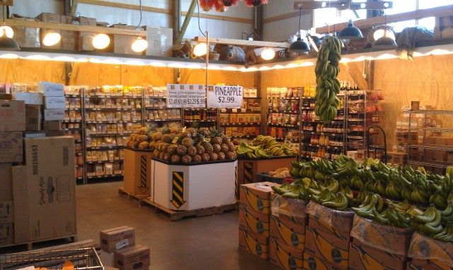 Сравнение цен на продукты в США и России