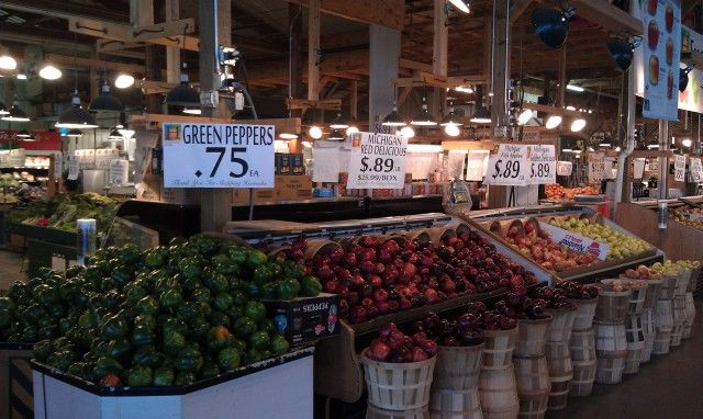 Сравнение цен на продукты в США и России