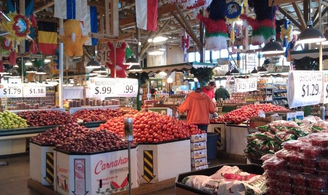 Сравнение цен на продукты в США и России