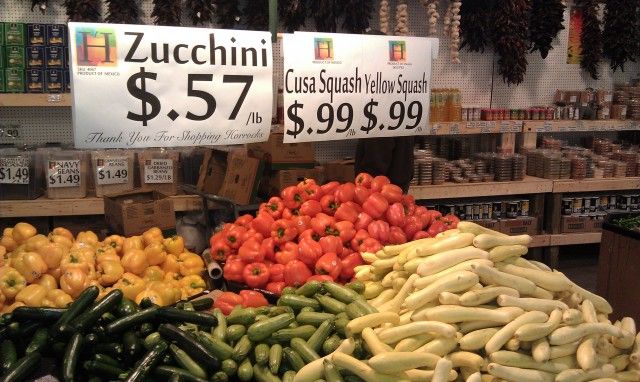 Сравнение цен на продукты в США и России