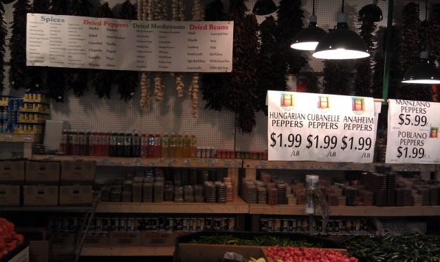 Сравнение цен на продукты в США и России