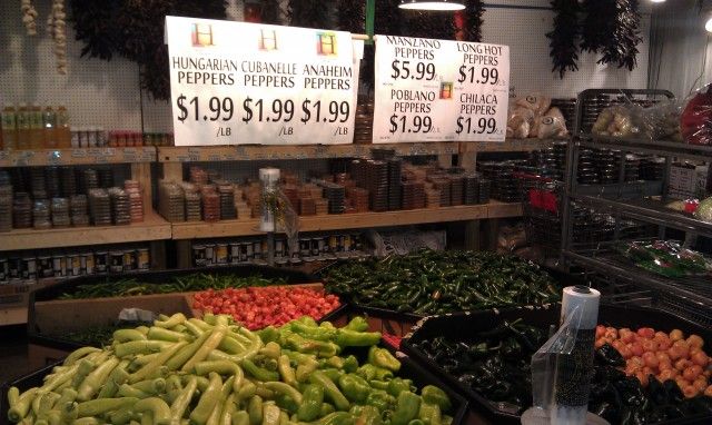 Сравнение цен на продукты в США и России