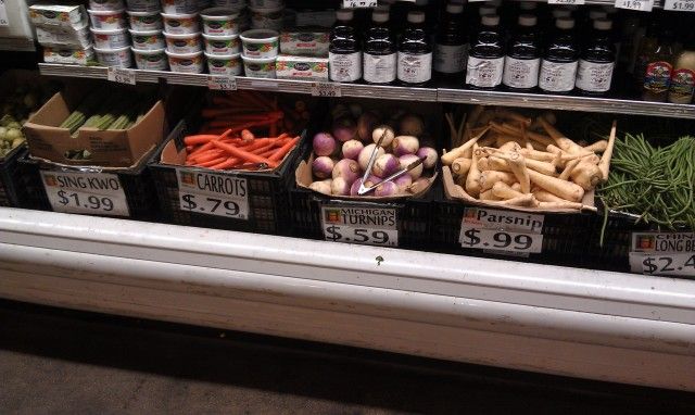 Сравнение цен на продукты в США и России