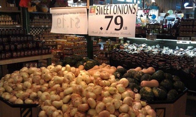 Сравнение цен на продукты в США и России