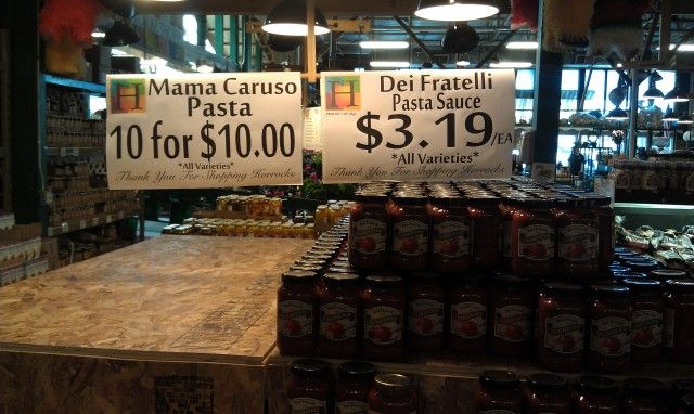Сравнение цен на продукты в США и России