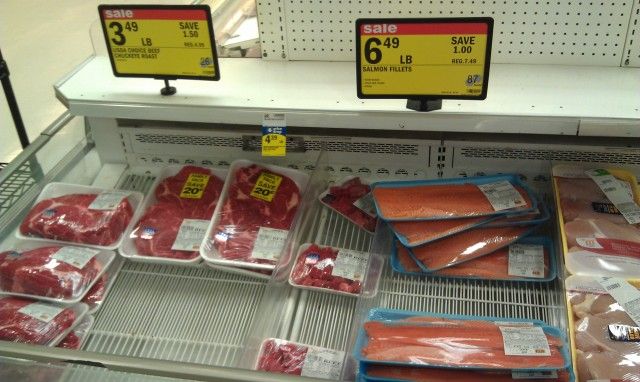 Сравнение цен на продукты в США и России