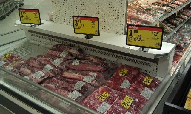Сравнение цен на продукты в США и России