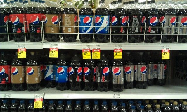 Сравнение цен на продукты в США и России