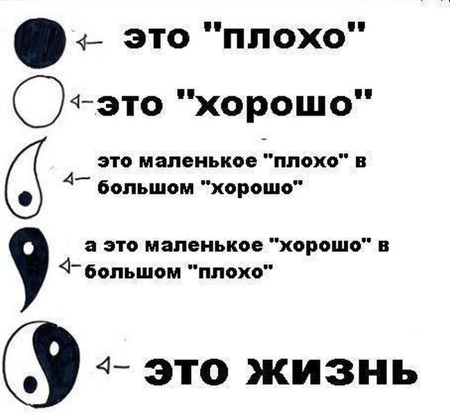 Смешные комиксы