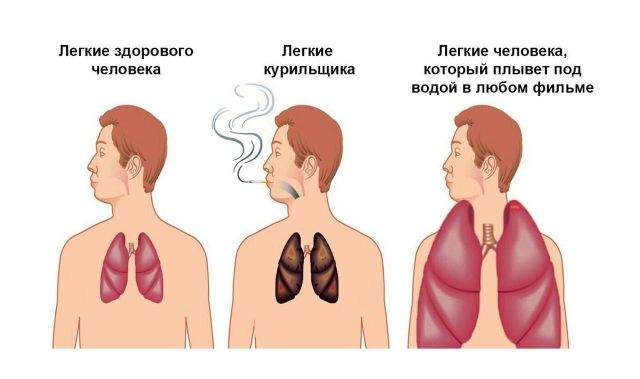 Смешные комиксы