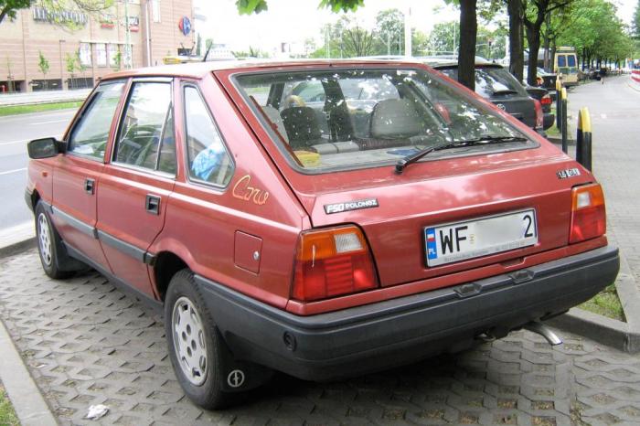 Рейтинг худших автомобилей за последние 25 лет Рейтинг худших автомобилей за последние 25 лет