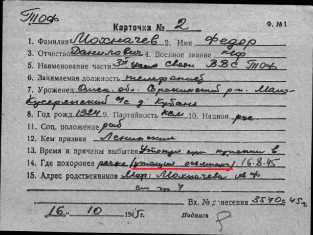 Интересные архивные фотографии из прошлого
