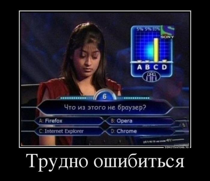 Демотиваторы (30 фото)