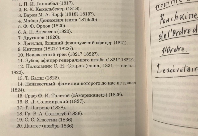 Интересные фотографии из прошлого