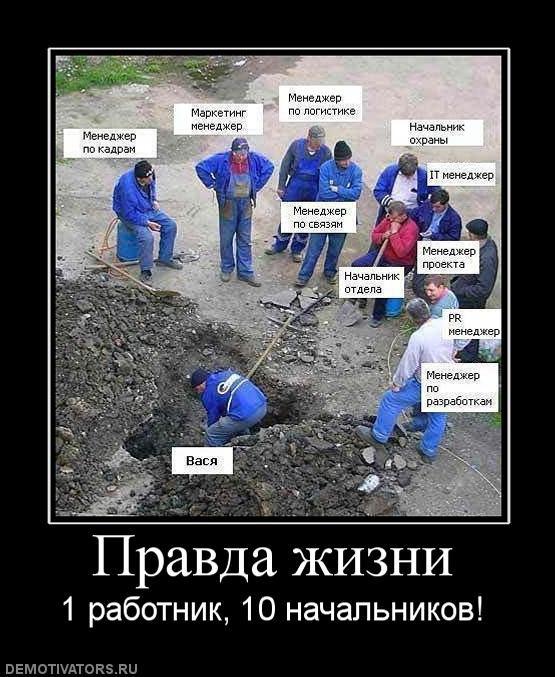 Демотиваторы