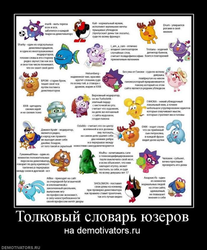 Демотиваторы