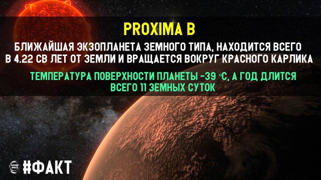 Познавательные факты о космосе