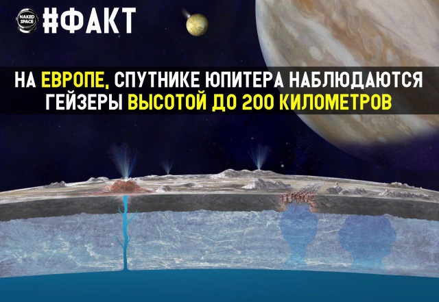 Познавательные факты о космосе