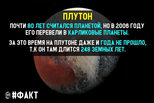 Познавательные факты о космосе
