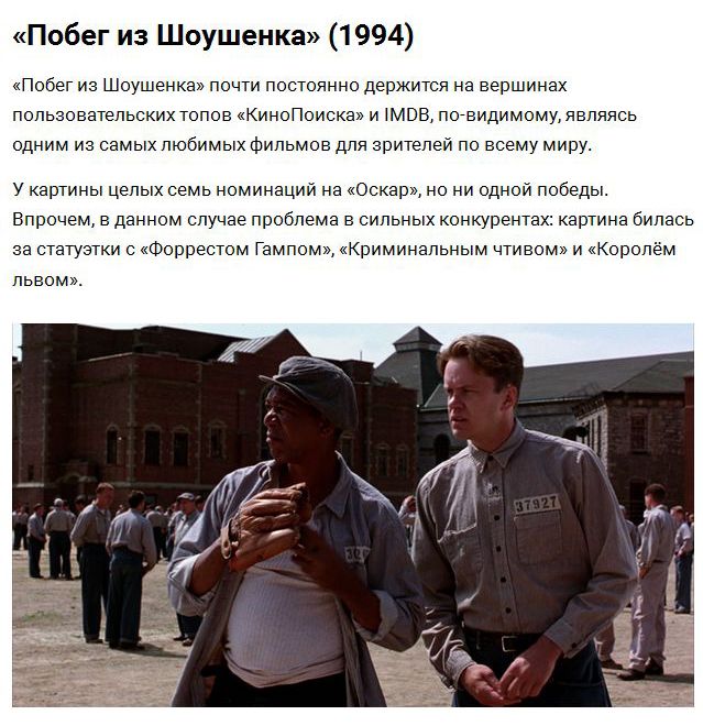 Культовые фильмы, которые не были отмечены «Оскаром»