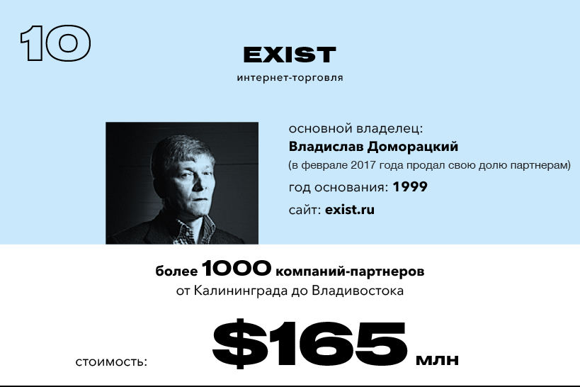 Самые дорогие компании на просторах Рунета в 2017 году