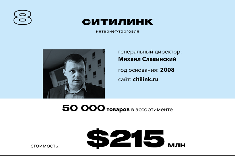 Самые дорогие компании на просторах Рунета в 2017 году