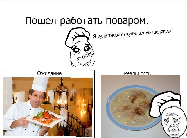 Веселые комиксы