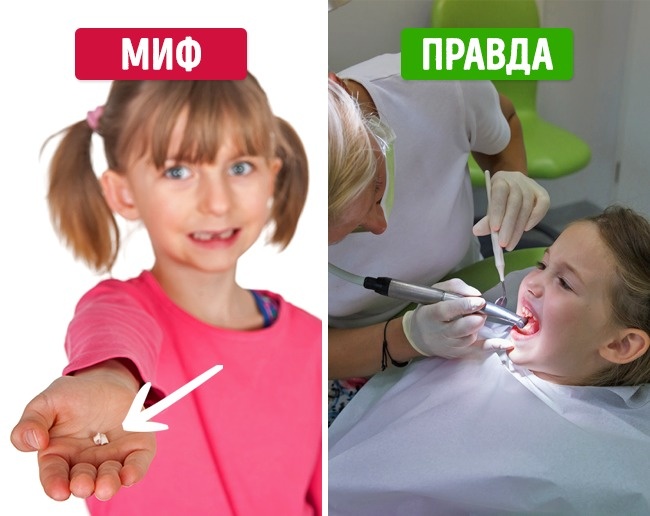 Эти 8 мифов об уходе за зубами вредят нашему здоровью