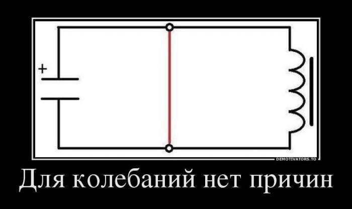 Демотиваторы (35 фото)