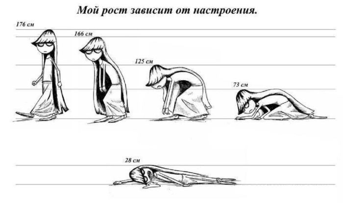 Смешные комиксы