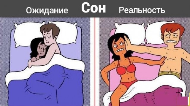 Ожидания и реальность не всегда совпадают в нашем мире