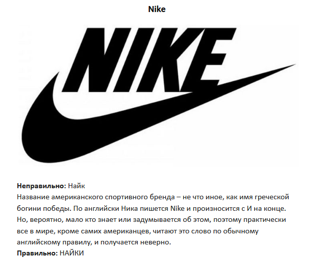Бренды, названия которых многие из нас выговаривают неправильно