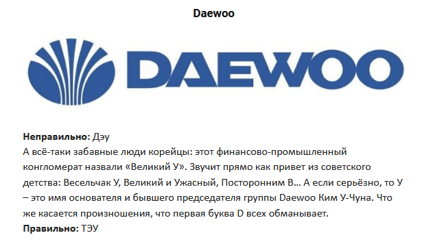 Бренды, названия которых многие из нас выговаривают неправильно