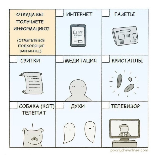 Смешные комиксы